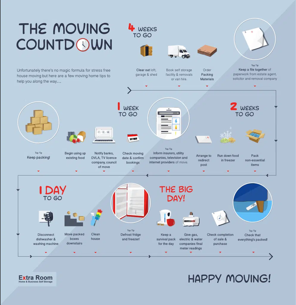 Tips for moving house